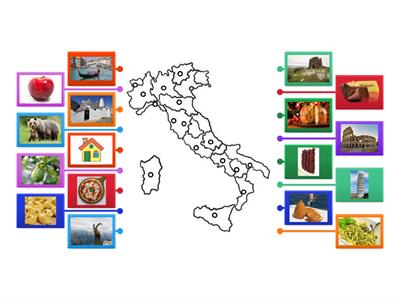 Le regioni d'Italia - simboli e caratteristiche