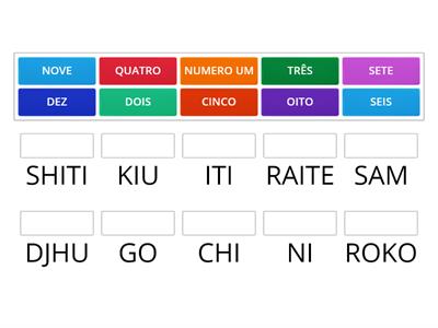 Combinando os números - Português e Japonês