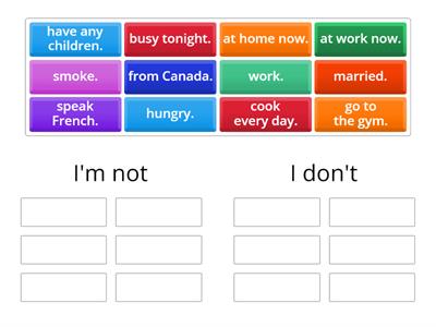 Negative Statements: Simple Present Tense  I am not ___ or I don't ....