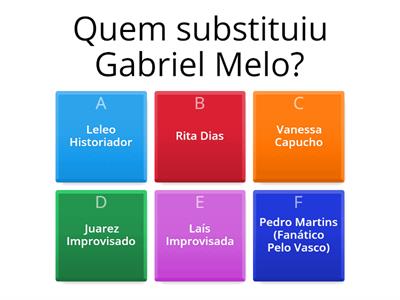 Gabriel Melo: A Continuidade