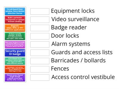 a+ 1102 2.1 - Physical Security