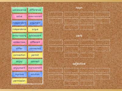 nouns, adjectives and verbs word formation 