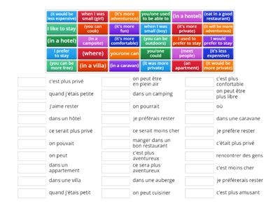 FR07 Accommodation preferences