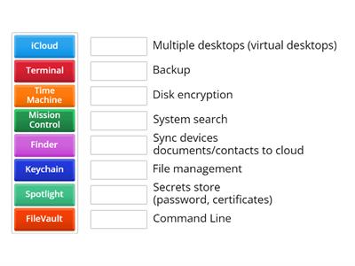 macOS Management Tools