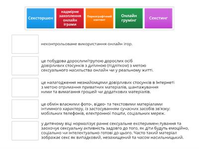 Онлайн ризики