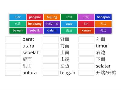 Latuhan Kata Arah 2 (Cari maksud)