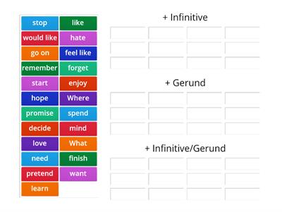 English File PI Unit 7A-7B_Grammar (Ger or Inf) 