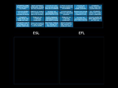 ESL vs. EFL — Which kind of class is it?
