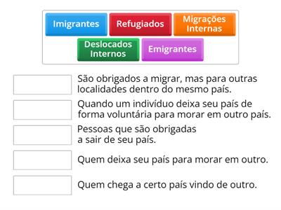 Geo - Migrações