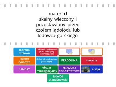 Rzeźby Polodowcowe - Materiały Dydaktyczne