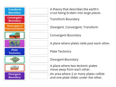  Plate Tectonics and earthquake 