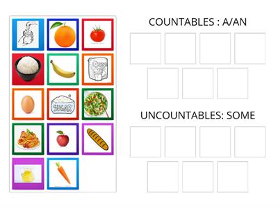 countables and uncountables 