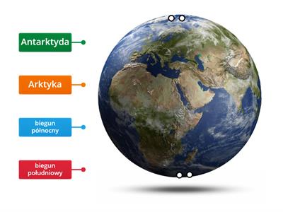 Bieguny Magnetyczne - Materiały Dydaktyczne