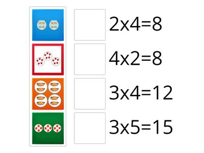 Multiplication using models 