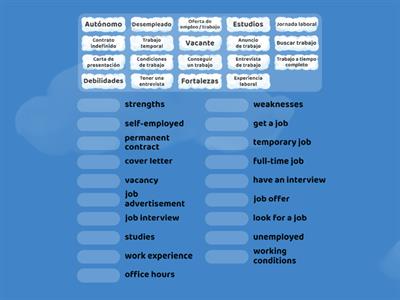 Vocabulario - El mundo laboral (inglés y español)