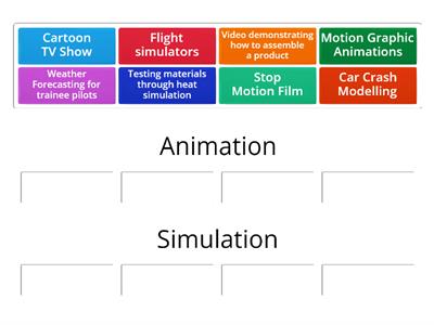 Animation VS Simulation