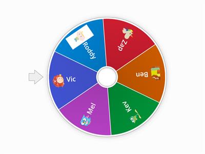  SS U1 Characters Spin the wheel