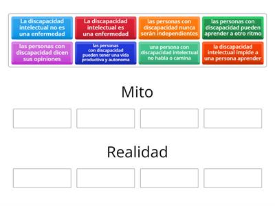 Mitos vs realidad 2