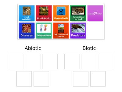 Abiotic and Biotic Group Sort