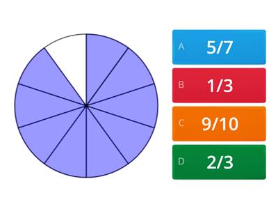 Fractions