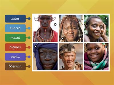 Africa - grupuri etnice