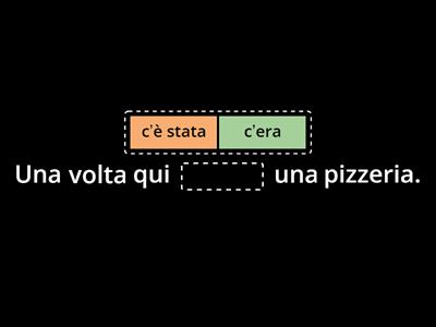 Imperfetto vs Passato Prossimo 