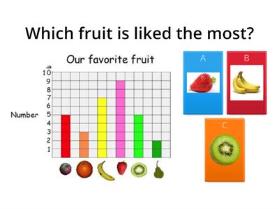 Bar Graph game