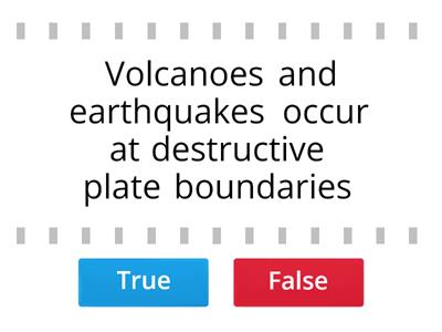 Facts about plate boundaries