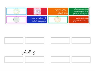 1مراحل إنشاء موقع ويب 