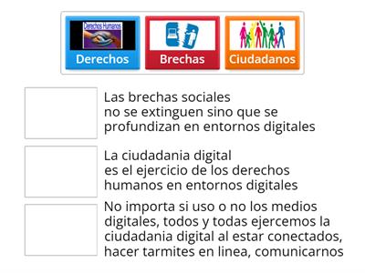 ¿Qué es ciudadania digital?