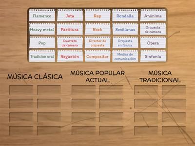 CLASIFICACION DE LA MÚSICA