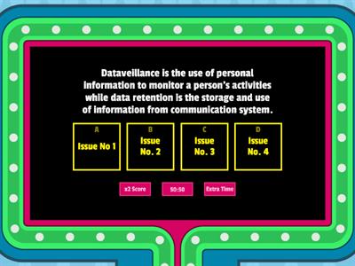 Module 2: Lesson 1: Policies and Issues on internet and Implicatrions to Teaching and Learning