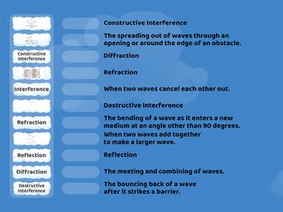 9c - Wave Interactions