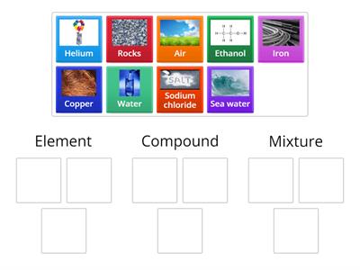 Froup Sort Elements, compounds and mixtures
