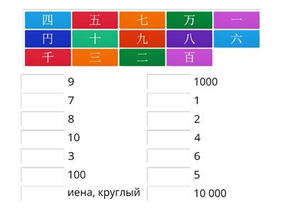 Kanji numbers