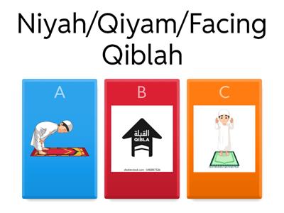 Sorting out Salah Steps/Positions