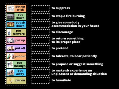 Phrasal Verbs with PUT