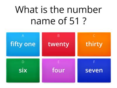 Number names