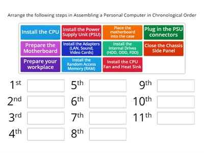 Activity 2 - Computer Assembly