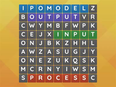 find this word (output ,input ,process,Ipo model )