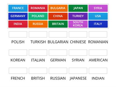 COUNTRIES- NATIONALITIES