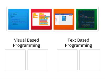 Types of Programming