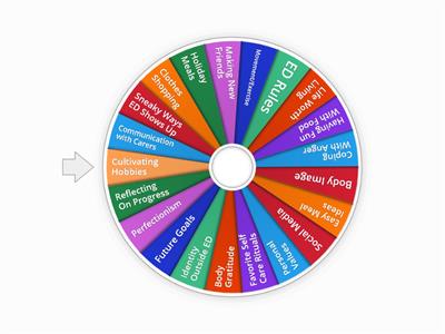 Recovery Topic Wheel 