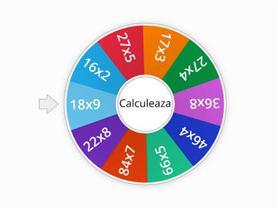 Inmultirea unui numar de doua cifre cu un numar de o cifra