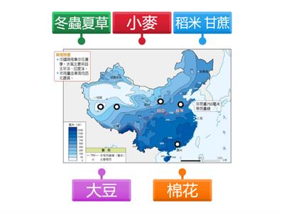 LKW - 中國氣候和農作物(II)