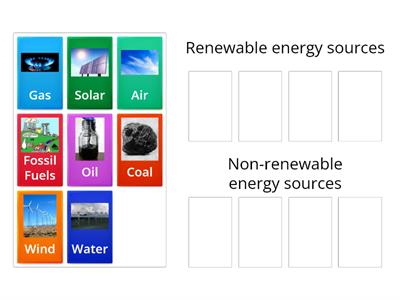 Sorting Renewable and Non-renewable Energy Sources