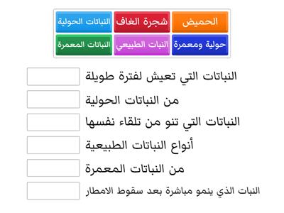  النبات الطبيعي في بلادي 