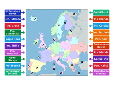 Articulațiile tărmului - Europa