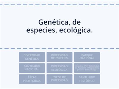 ¡Salvemos el planeta!… y tu nota también!