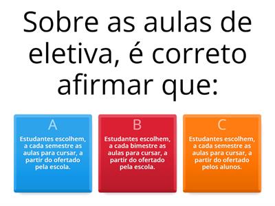 Eletivas - Recursos De Ensino